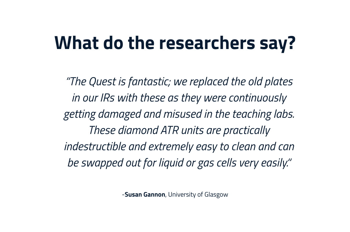 Quest product review for Food & Beverage QC
